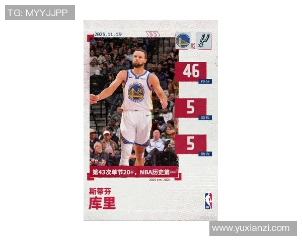 库里三分大赛决赛连中20球震惊全场成功夺冠创下历史新纪录